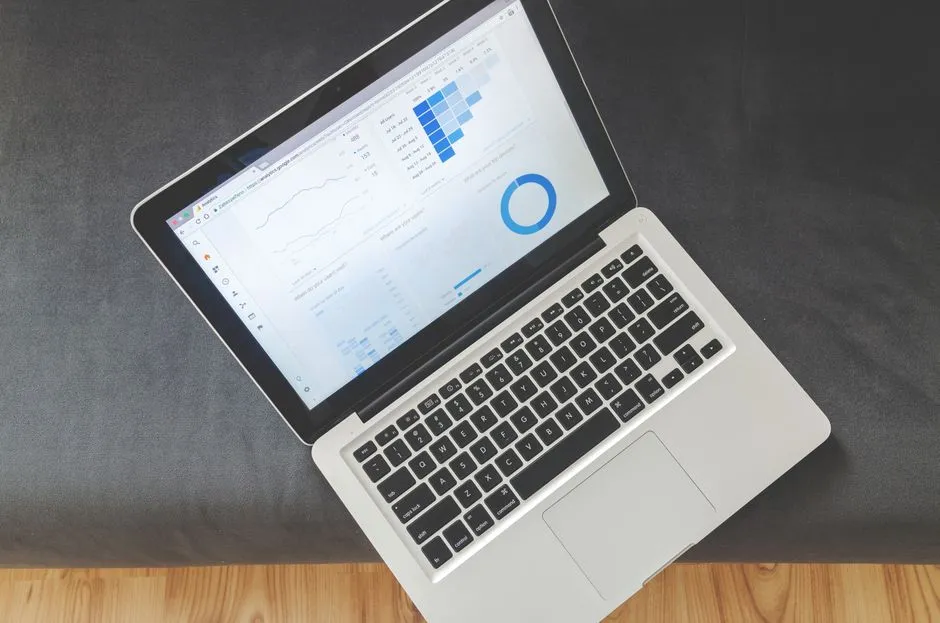 dashboard showing ROI metrics of development programs - advantages of career development programs