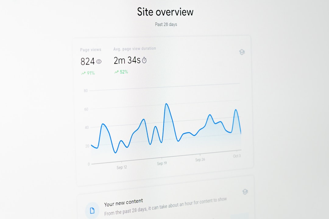 Employee engagement dashboard showing recognition metrics - workplace rewards ideas