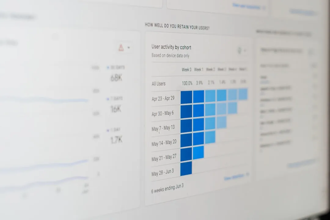 Dashboard showing key employee engagement metrics including eNPS scores, retention rates, and participation data - employee engagement and retention